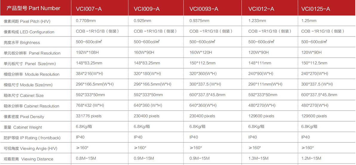 永利·yl(中国集团)有限公司官网