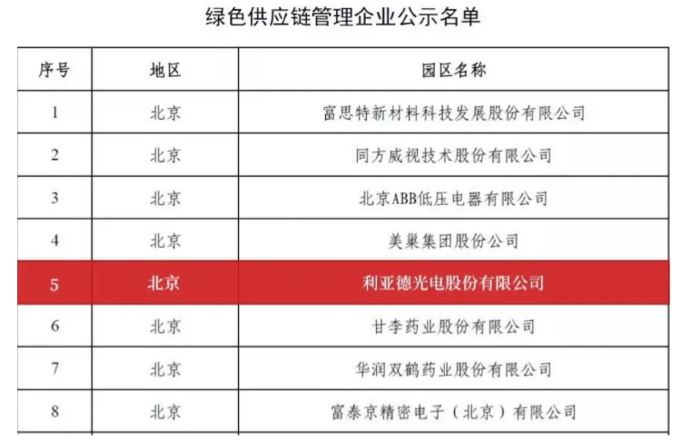 永利·yl(中国集团)有限公司官网